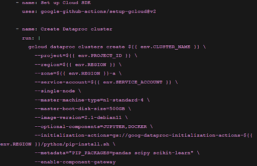 GitHub Workflow File Image