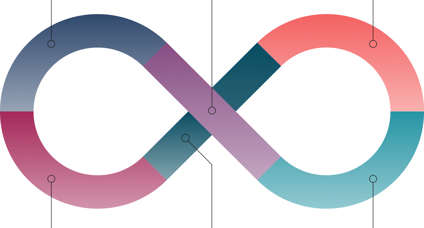 onix cloud solutions